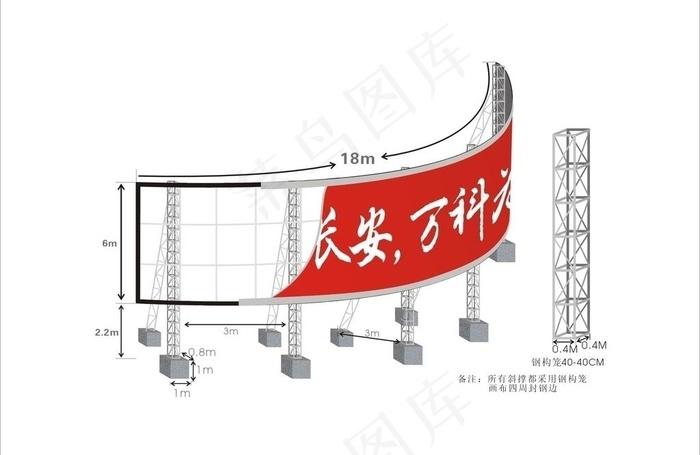 大型户外广告牌图片cdr矢量模版