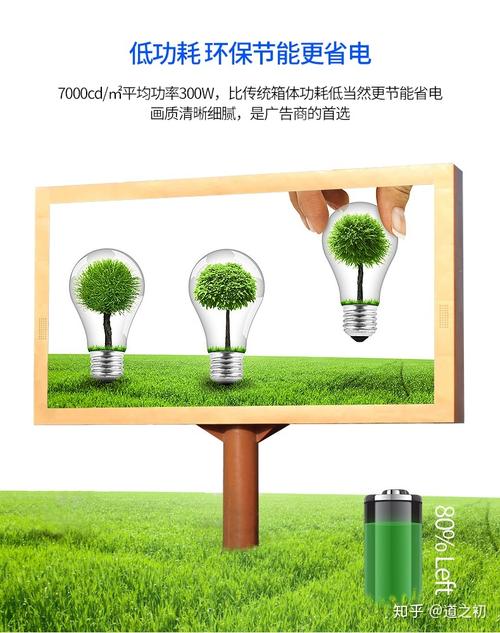 行业爆料led户外广告显示屏价格led显示屏厂家在线报价